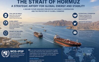Lo Stretto di Hormuz e la Fragilità della Stabilità Globale
